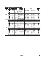 Preview for 19 page of Brainchild BTC-9300 User Manual