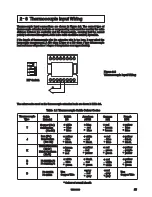 Preview for 25 page of Brainchild BTC-9300 User Manual