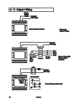 Preview for 30 page of Brainchild BTC-9300 User Manual