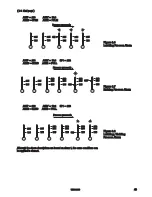 Preview for 49 page of Brainchild BTC-9300 User Manual