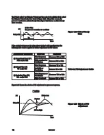 Preview for 62 page of Brainchild BTC-9300 User Manual