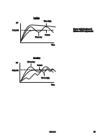 Preview for 63 page of Brainchild BTC-9300 User Manual