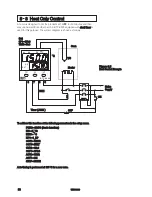 Preview for 86 page of Brainchild BTC-9300 User Manual