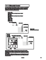 Preview for 93 page of Brainchild BTC-9300 User Manual