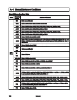 Preview for 110 page of Brainchild BTC-9300 User Manual