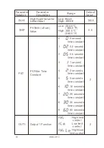 Предварительный просмотр 18 страницы Brainchild L91 User Manual