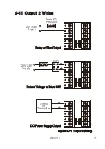 Предварительный просмотр 31 страницы Brainchild L91 User Manual