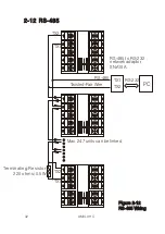 Предварительный просмотр 32 страницы Brainchild L91 User Manual