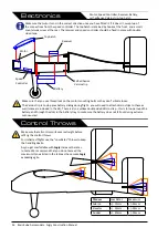 Preview for 26 page of BrainCube Aeromodels Fugly Manual