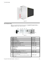 Предварительный просмотр 43 страницы Brainlab Buzz 2.0 System And Technical User Manual