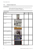 Предварительный просмотр 72 страницы Brainlab Buzz 2.0 System And Technical User Manual