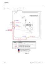 Preview for 36 page of Brainlab Buzz Navigation Site Planning Manual