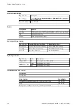 Предварительный просмотр 38 страницы Brainlab CRANIAL/ENT OPTICAL TRACKING Instrument User Manual