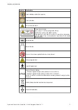 Preview for 11 page of Brainlab KICK 2 System And Technical User Manual