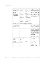 Предварительный просмотр 80 страницы Brainlab NaviVision System User'S Manual