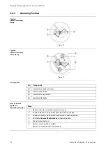 Предварительный просмотр 64 страницы Brainlab VectorVision System User'S Manual