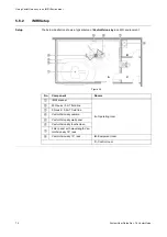 Предварительный просмотр 74 страницы Brainlab VectorVision System User'S Manual