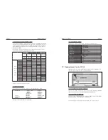 Предварительный просмотр 14 страницы Brainstorm Electronics DCD-8 Owner'S Manual