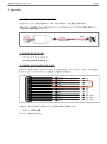 Предварительный просмотр 7 страницы Brainstorm Electronics DXD-16 Operation Manual