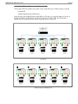 Предварительный просмотр 19 страницы Brainstorm Electronics DXD-8 Operation Manual