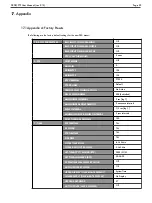 Предварительный просмотр 25 страницы Brainstorm Electronics DXD-8 Operation Manual