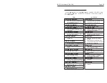 Preview for 24 page of Brainstorm Electronics SR-112 Owner'S Manual