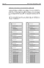 Preview for 25 page of Brainstorm Electronics SR-112 Owner'S Manual