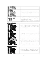 Preview for 17 page of BRAINTECH FM1000 series User Manual