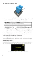 Preview for 8 page of Branchpoint Technologies AURA TK101-A Instructions For Use Manual