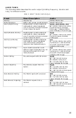 Preview for 15 page of Branchpoint Technologies AURA TK101-A Instructions For Use Manual