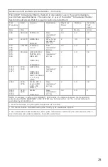 Preview for 27 page of Branchpoint Technologies AURA TK101-A Instructions For Use Manual