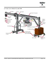 Предварительный просмотр 11 страницы Brand Safway SPIDER GLAZIER 2200 Operator'S Manual