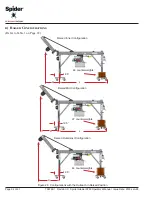 Предварительный просмотр 24 страницы Brand Safway SPIDER GLAZIER 2200 Operator'S Manual