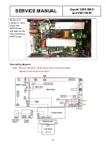 Preview for 30 page of BRAND Axpert VM II-3000 Service Manual