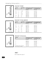 Preview for 23 page of BRAND dispensette S Operating Manual