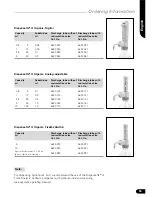 Preview for 24 page of BRAND dispensette S Operating Manual