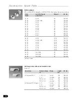 Preview for 25 page of BRAND dispensette S Operating Manual