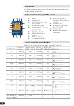 Preview for 18 page of BRAND HandyStep touch Operating Manual