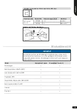 Preview for 19 page of BRAND HandyStep touch Operating Manual