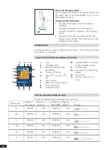 Preview for 64 page of BRAND HandyStep touch Operating Manual