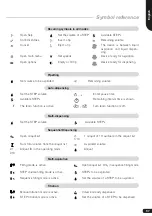 Preview for 97 page of BRAND HandyStep touch Operating Manual