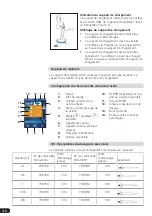 Preview for 110 page of BRAND HandyStep touch Operating Manual