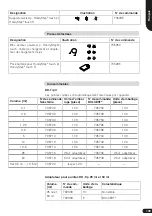 Preview for 139 page of BRAND HandyStep touch Operating Manual