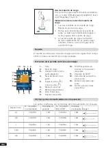 Preview for 156 page of BRAND HandyStep touch Operating Manual