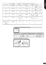 Preview for 157 page of BRAND HandyStep touch Operating Manual