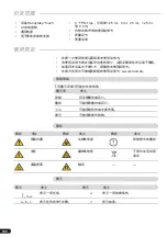 Preview for 192 page of BRAND HandyStep touch Operating Manual