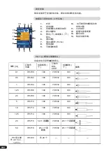 Preview for 202 page of BRAND HandyStep touch Operating Manual