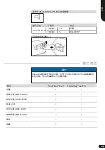 Preview for 203 page of BRAND HandyStep touch Operating Manual