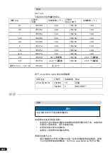 Preview for 230 page of BRAND HandyStep touch Operating Manual