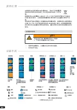 Preview for 232 page of BRAND HandyStep touch Operating Manual